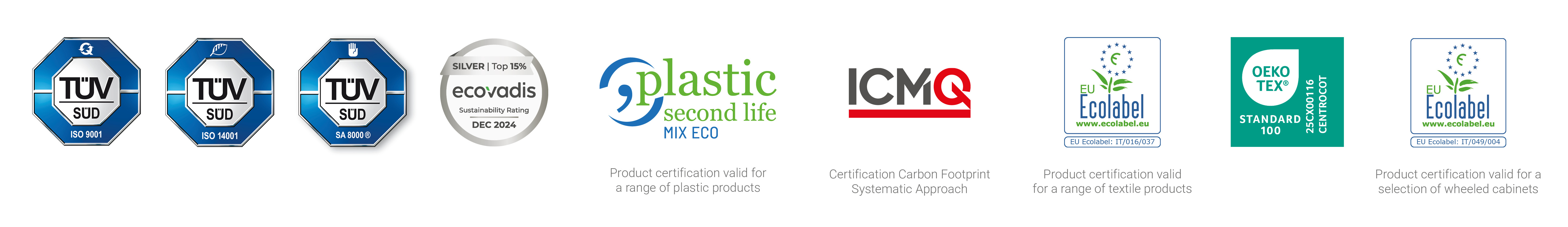 certificazioni_EN