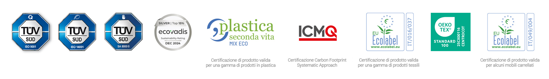 ita